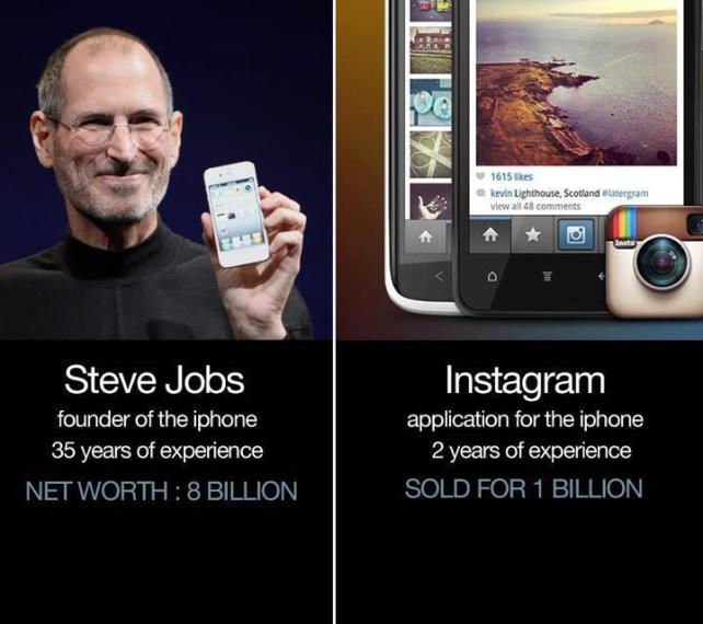 Steve-Jobs-vs-Instagram